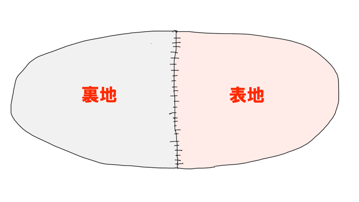 赤ちゃんに初めての贈り物 ハンドメイドできるベビー用品 宅配型収納caraeto カラエト 赤ちゃんに初めての贈り物 ハンドメイドできるベビー用品 宅配型収納caraeto カラエト