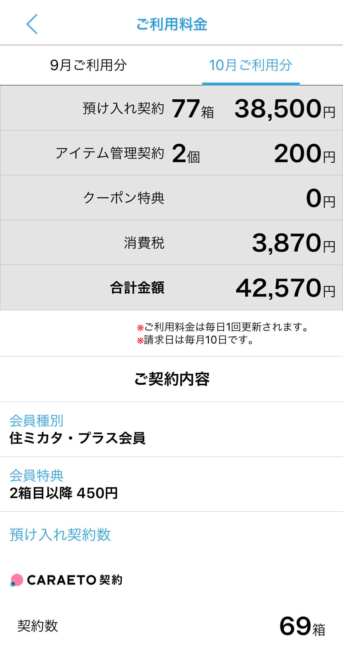 BOX型収納CARAETO(カラエト)